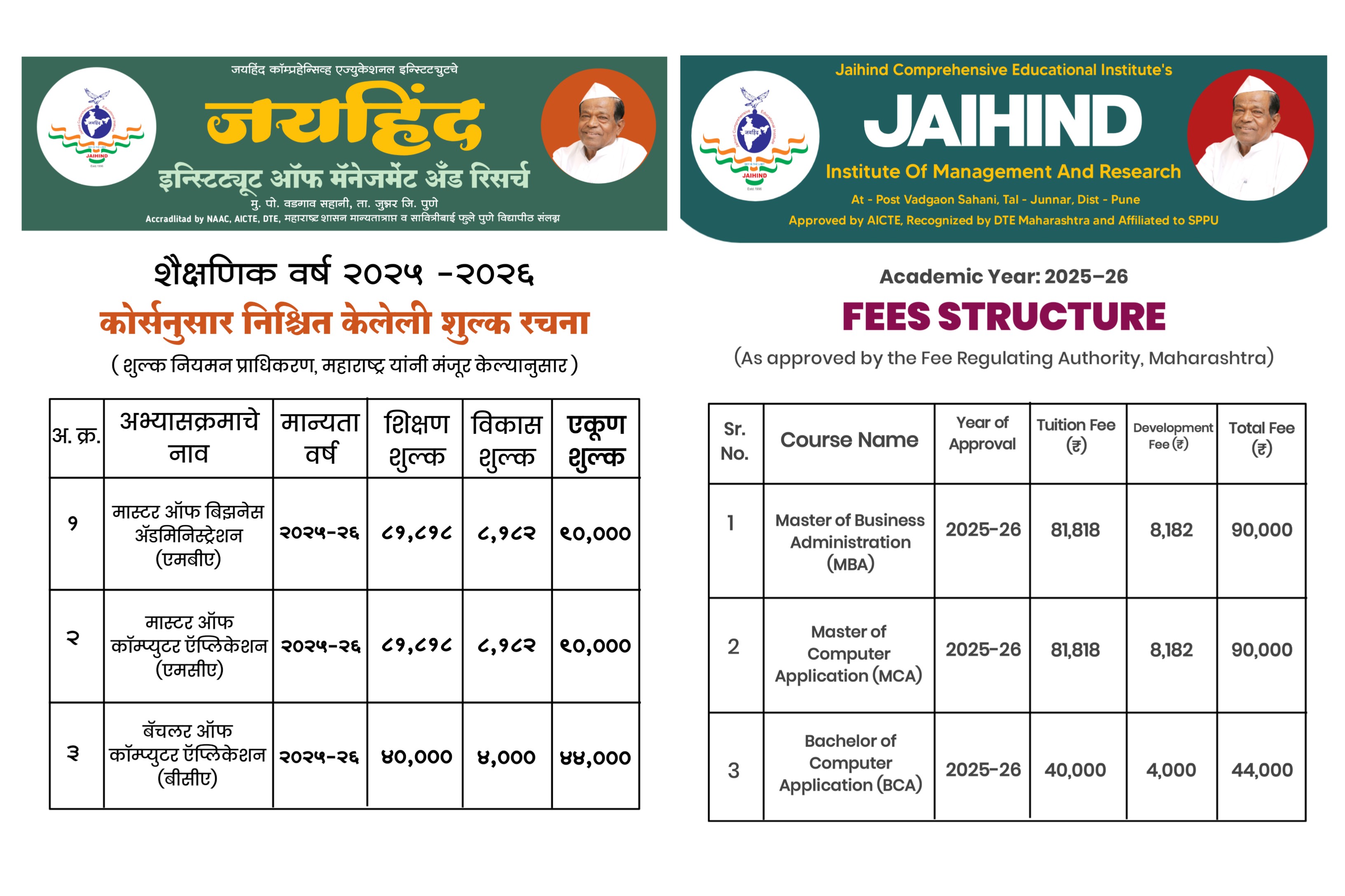 Jaihind Institute of Management & Research