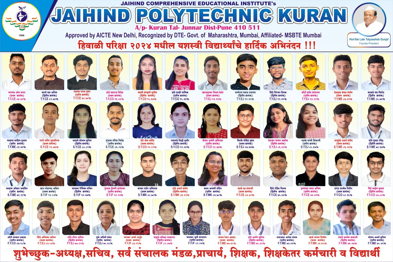 Jaihind Collage